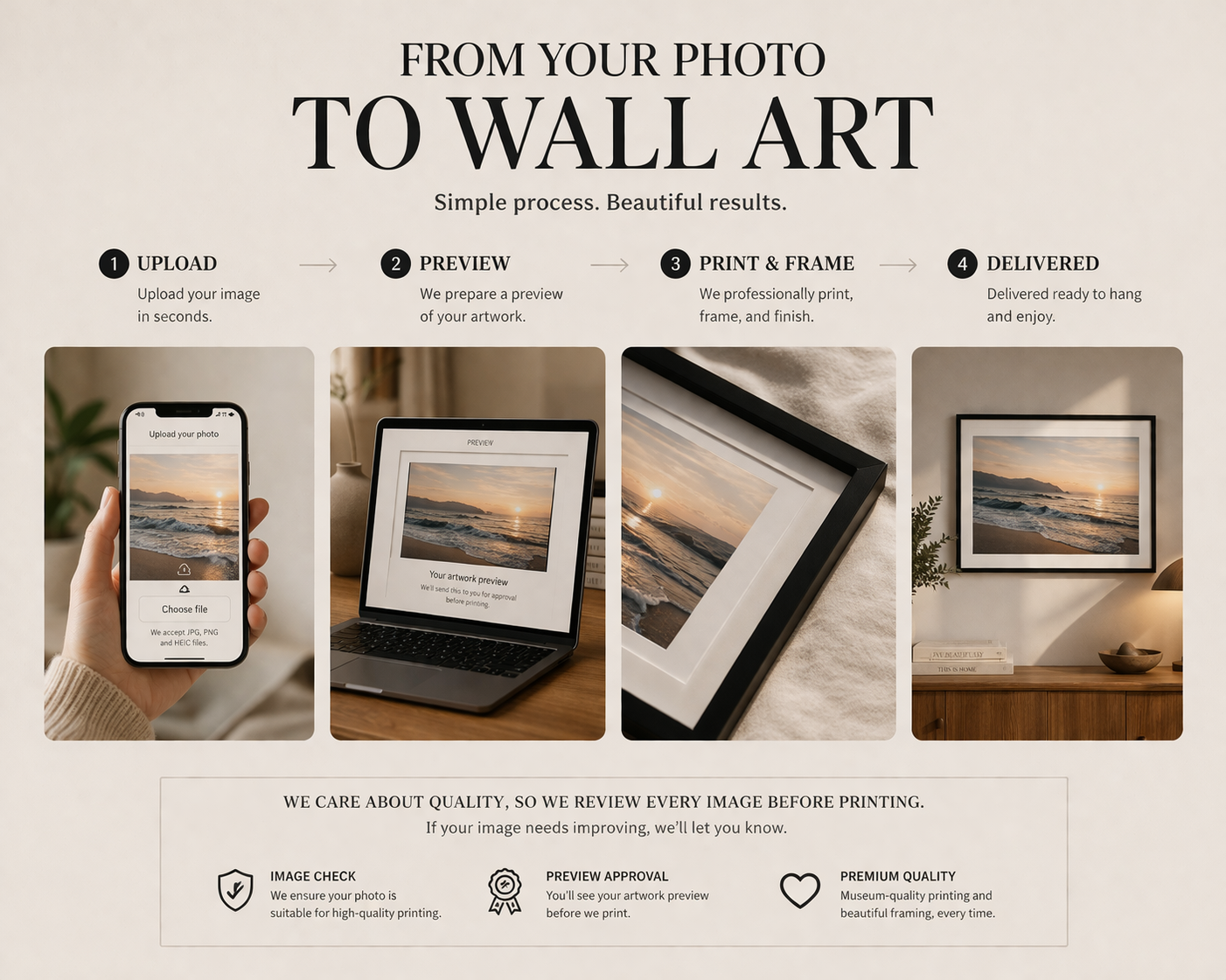 Custom Framed Print – Turn Your Photo into Wall Art